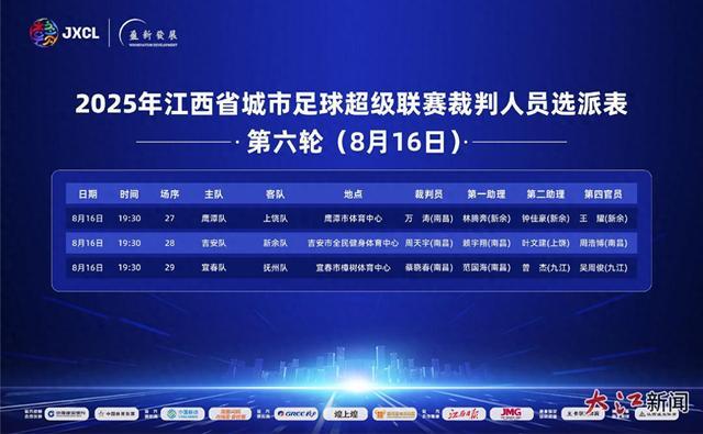 同时上演, 鹰潭队对阵, yid